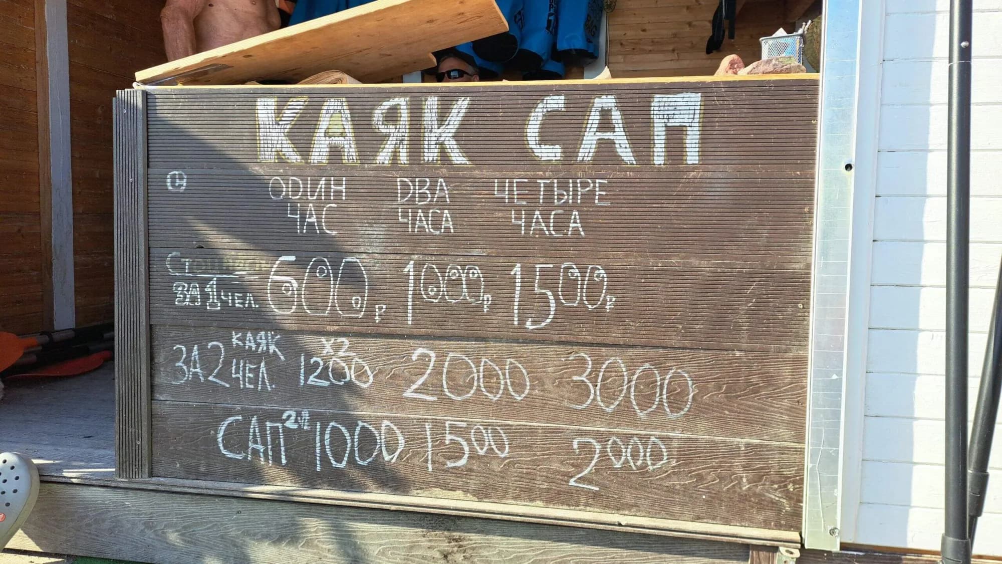 Мыс Фиолент, Георгиевский монастырь, катание на каяках и сапах, отдых у моря